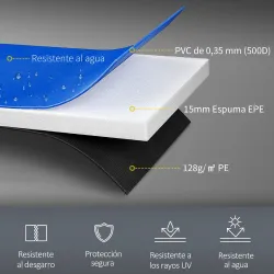 Cubierta de Protección Acolchada Borde de Seguridad para Trampolines Cama Elástica con Diámetro Ø305 cm Sin Aguj... - Ogal.Es