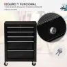 Carro de Herramientas para Taller con Ruedas 5 Cajones Armario con Cierre y Asa Lateral 61,5x33x82,5 cm Negro - Ogal.Es
