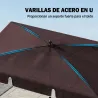 Sombrilla de Terraza de Aluminio 2x1,3x2,5 m Parasol de Jardín Rectangular con Función de Inclinación Café - Ogal.Es