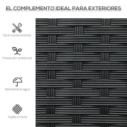 Banco de Jardín de 2 Plazas Banco para Exterior con Respaldo y Asiento de Ratán PE Carga 240 kg 122x60x85 cm Negro - Ogal.Es