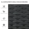 Banco de Jardín de 2 Plazas Banco para Exterior con Respaldo y Asiento de Ratán PE Carga 240 kg 122x60x85 cm Negro - Ogal.Es