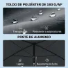 Sombrilla de Terraza de Aluminio 2x1,3x2,5 m Parasol de Jardín Rectangular con Función de Inclinación Gris - Ogal.Es
