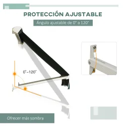 Toldo Manual Retráctil de Aluminio Toldo para Exterior Toldo de Balcón Ángulo Ajustable Impermeable Anti-UV Tela... - Ogal.Es
