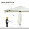 Sombrilla Rectangular 230x130x245 cm Parasol para Pared Media Sombrilla con Manivela Protección UV 30+ Impermeab... - Ogal.Es