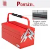 Caja de Herramientas Metálica, Maletín de Herramientas de Acero Plegable con 5 Bandejas y Asa, para Taller, Gara... - Ogal.Es
