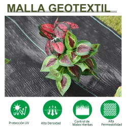 Malla Antihierbas 2x50 m Malla Antimaleza Malla Geotextil contra Malas Hierbas y Malezas 100 g/m² para Jardín Negro - Ogal.Es