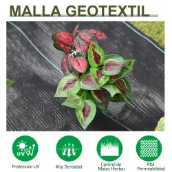 Malla Antihierbas Malla Geotextil 1x50 m Malla de Jardín contra Malas Hierbas 100 g/m² Rollo de Malla Antimaleza... - Ogal.Es