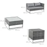Conjunto de 4 Muebles de Jardín de Ratán con 2 Sofás Dobles Mesa Central Mesa con Arcón Cojines Extraíbles para ... - Ogal.Es