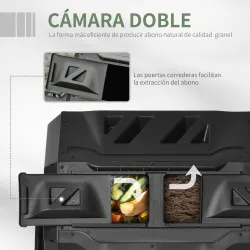 Compostador de Tambor Giratorio con Capacidad 160 Litros de Doble Cámara y Ventilación Marco de Acero 71x65x96cm... - Ogal.Es