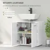 Mueble para Debajo del Lavabo Armario de Baño de Pared con 2 Puertas y Estante Interior Ajustable Estilo Moderno... - Ogal.Es