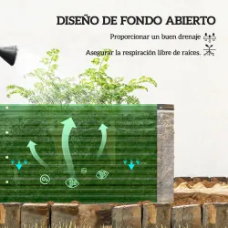 Arriate de Jardín de Acero Incluye Guantes Huerto Urbano Jardinera Macetero Rectangular para Cultivos Plantas Fl... - Ogal.Es