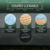 Base de Sombrilla con 4 Ruedas Bloqueables Soporte de Parasol Rellenable de Arena 18 kg o Agua 16 kg para Jardín... - Ogal.Es