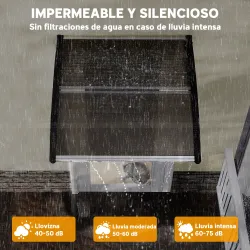 Marquesinas Exterior para Puertas y Ventanas, 103x96,5 cm, Tejadillo de Protección contra Sol y Lluvia, con Cubi... - Ogal.Es
