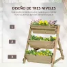 Jardinera de Escalera de 3 Niveles Maceteros de Madera Jardinera Vertical con Tela no Tejida y Orificios de Dren... - Ogal.Es