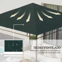 Techo de Repuesto para Cenador, 3x3 m, Cubierta de Repuesto con 8 Orificios de Drenaje, Ventilación y Protección... - Ogal.Es