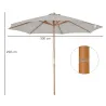 Sombrilla Terraza Exterior Ø300 cm Sombrilla de Jardín con Sistema de Polea Techo Ventilado y Poste Desmontable ... - Ogal.Es