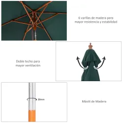Sombrilla Terraza Exterior 200x150 cm Sombrilla de Jardín Rectangular con Ángulo Ajustable Mástil de Madera y Ma... - Ogal.Es