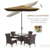 Sombrilla de Terraza Exterior 3x2 m Parasol de Terraza Exterior con Ángulo Ajustable Mástil de Aluminio y Protec... - Ogal.Es