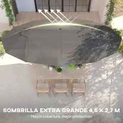 Sombrilla Doble para Jardín 455x265x238 cm Parasol Grande con Manivela Manual Resistente al Agua Protección Sola... - Ogal.Es