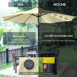 Sombrilla Terraza Exterior, Ø265 cm, Sombrilla de Jardín con 32 Luces LED Solares, Poste de Acero y Manivela de ... - Ogal.Es