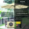 Sombrilla Terraza Exterior, Ø265 cm, Sombrilla de Jardín con 32 Luces LED Solares, Poste de Acero y Manivela de ... - Ogal.Es