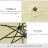 Sombrilla Terraza Exterior, Ø265 cm, Sombrilla de Jardín con 32 Luces LED Solares, Poste de Acero y Manivela de ... - Ogal.Es