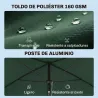 Sombrilla de Terraza de Aluminio 2x1,3x2,5 m Parasol de Jardín Rectangular con Función de Inclinación Verde - Ogal.Es