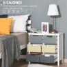 Cómoda de Madera con 6 Cajones Cajonera Auxiliar de Almacenaje con Patas Elevadas Estilo Moderno para Dormitorio... - Ogal.Es