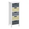Cómoda de Madera con 5 Cajones Cajonera Auxiliar de Almacenaje con Patas Elevadas Estilo Moderno para Dormitorio... - Ogal.Es