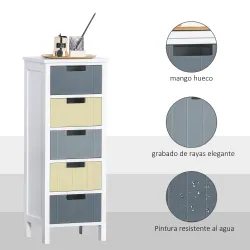 Cómoda de Madera con 5 Cajones Cajonera Auxiliar de Almacenaje con Patas Elevadas Estilo Moderno para Dormitorio... - Ogal.Es