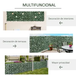 Seto Artificial Ocultación Jardín en Rollo 3x1,5 m Valla de Privacidad de Hiedra Artificial para Balcón Exterior - Ogal.Es