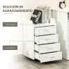Cajonera de Escritorio con Ruedas, Cajonera de Oficina con 4 Cajones, Archivador Móvil para Estudio, Salón, para... - Ogal.Es