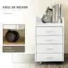 Cajonera de Escritorio con Ruedas, Cajonera de Oficina con 4 Cajones, Archivador Móvil para Estudio, Salón, para... - Ogal.Es