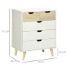 Cómoda con 5 Cajones Cajonera para Dormitorio Salón Estudio Estilo Moderno 60x40x77,5 cm Natural y Blanco - Ogal.Es