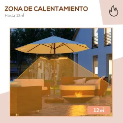 Calefactor Eléctrico Exterior por Infrarrojos con Control Remoto y 1000W/2000W/3000W Sombrilla Ø87x22cm Negro - Ogal.Es
