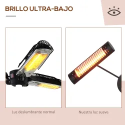 Calefactor Eléctrico Exterior por Infrarrojos con Control Remoto y 1000W/2000W/3000W Sombrilla Ø87x22cm Negro - Ogal.Es