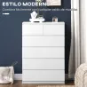 Cómoda con 6 Cajones Cajonera de Madera de Estilo Moderno para Dormitorio Entrada Salón 80x39x115 cm Blanco - Ogal.Es