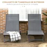 Juego de 2 Tumbonas Reclinables de Jardín de Aluminio con Respaldo Ajustable y Ruedas 165x66x102 cm Gris Oscuro - Ogal.Es