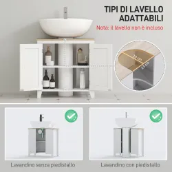 Mueble para Debajo del Lavabo Armario Bajo con 2 Puertas y Estante Ajustable Estilo Moderno 60x30x60 cm Blanco - Ogal.Es