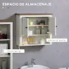 Armario de Pared para Baño Mueble de Baño Colgar con 2 Puertas y Estantes de Almacenamiento 60x19,5x52,5 cm Blanco - Ogal.Es