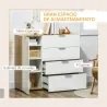 Aparador de Salón Cajonera y Cómoda con 4 Cajones Puerta y Estantes Ajustables 105x35x92 cm Blanco y Natural - Ogal.Es