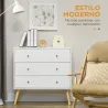 Cómoda con 3 Cajones Cajonera de Dormitorio con Patas de Madera de Pino para Salón Oficina Habitación 80x30x80 c... - Ogal.Es