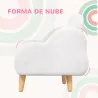 Sillón para Niños Sillón Infantil Diseño de Nube con Tacto Súper Suave para Niños de 18-36 Meses 46x51x55 cm Blanco - Ogal.Es