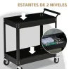 Carro de Herramientas de 2 Niveles Carro de Taller con Ruedas de Acero para Garaje Carga 150 kg 84,5x38x84 cm Negro - Ogal.Es