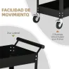 Carro de Herramientas de 2 Niveles Carro de Taller con Ruedas de Acero para Garaje Carga 150 kg 84,5x38x84 cm Negro - Ogal.Es