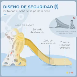 Tobogán Infantil para Niños de 18-36 Meses con 3 Escalones Antideslizantes para Interior Exterior 157x46,5x80 cm... - Ogal.Es
