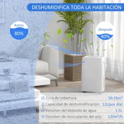 Deshumidificador Eléctrico 12L/Días Silencioso con 4 Modos 2 Velocidades 29x18x49 cm Blanco - Ogal.Es
