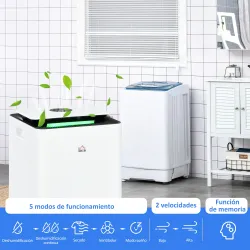 Deshumidificador Eléctrico 12L/día Depósito de Agua 2,5 Litro con 5 Modos 2 Velocidades Temporizador 25x25x50,5c... - Ogal.Es