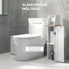 Portarollos para&nbsp;Baño Moderno Mueble Auxiliar de Baño con Estantes Ajustables y Portarrollos de Papel 18x20x80 c... - Ogal.Es