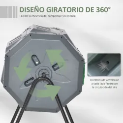 Compostador de Tambor Giratorio con Capacidad 160 Litros de Doble Cámara y Ventilación Marco de Acero 71x65x96cm... - Ogal.Es